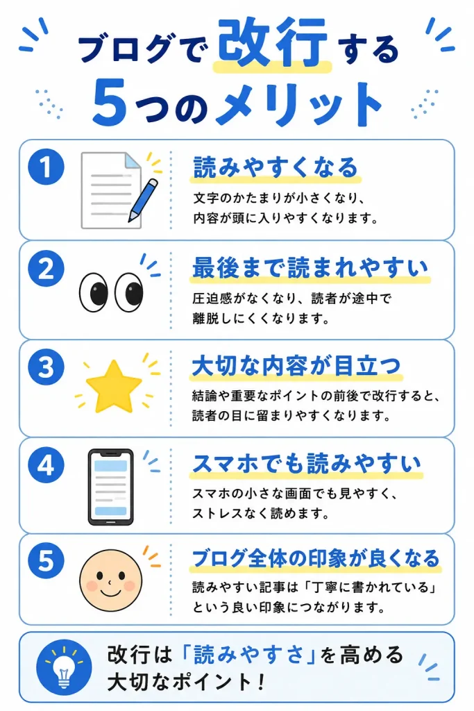 ブログ 改行する5つのメリット
