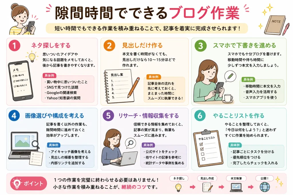 主婦が隙間時間でできるブログ作業