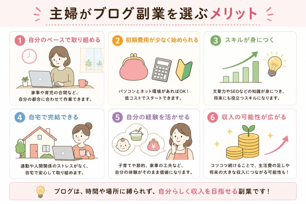 主婦がブログ副業を選ぶメリット