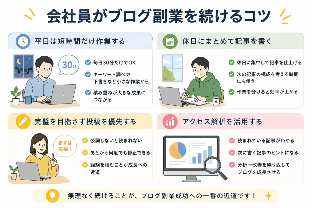 会社員がブログ副業を続けるコツ